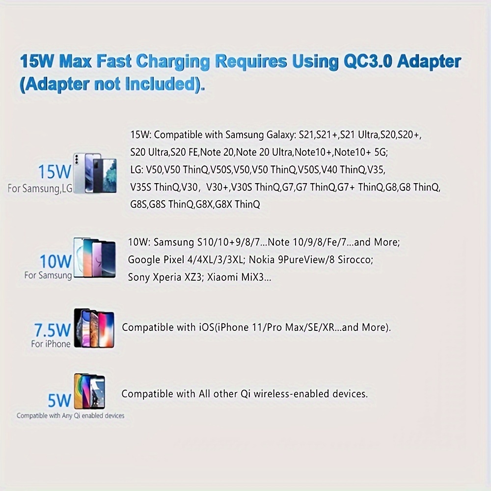 wireless charger qi 15w max fast wireless charging pad with usb c cable compatible with samsung galaxy s22 s21 s21 ultra s21plus s20 fe s10 note 20 10 google piexl 5 lg velvet 5 details 4