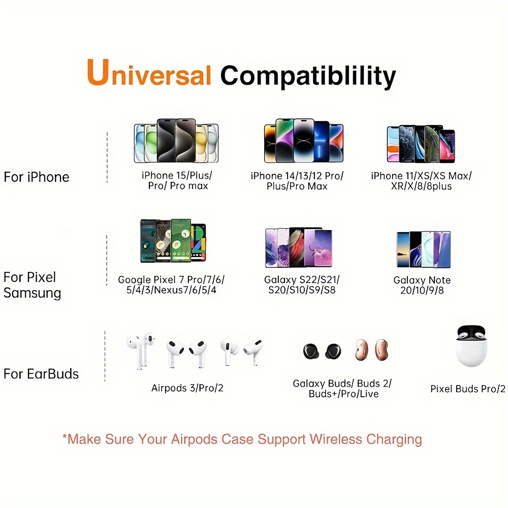 15w wireless charger for iphone 15 14 13 12 pro max mini 11 xs xr x 8 plus airpods 3 fast wireless charging pad for samsung galaxy s23 s23 ultra s22 s22 s22 ultra s21 s21 s21 utral s20 s20 s10 s10 s9 s9 s8 s8 note 20 10 z fold z flip details 1