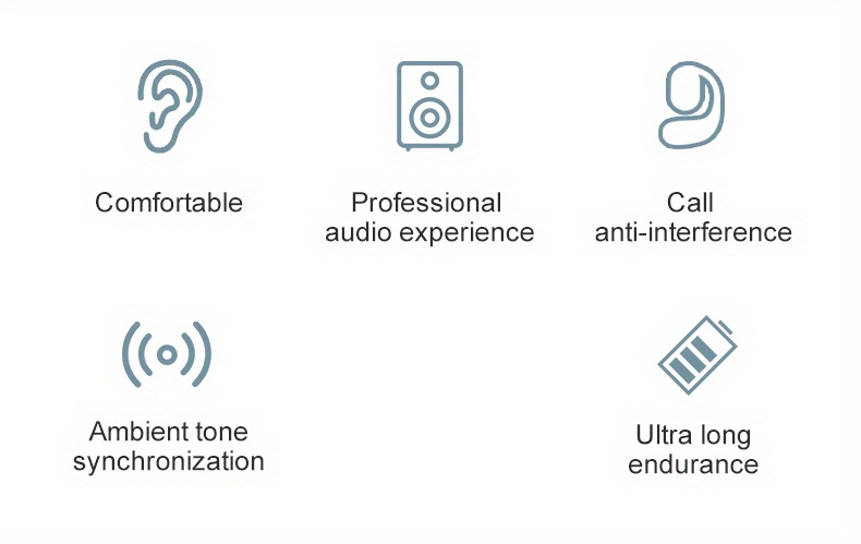premium wireless earbuds control music phone calls volume with built in remote wireless headphones compatible with iphone android devices details 1