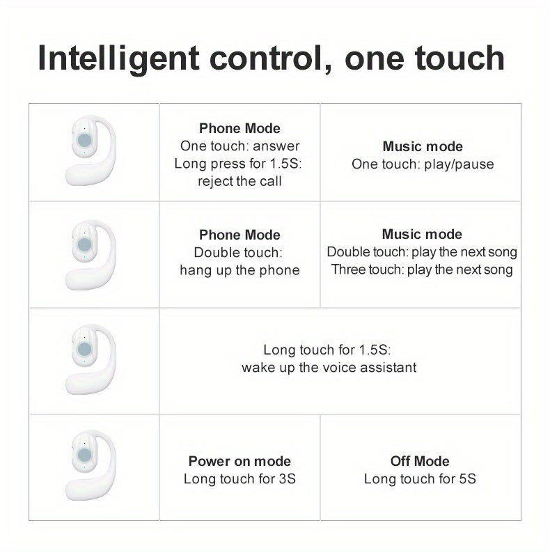 premium wireless earbuds control music phone calls volume with built in remote wireless headphones compatible with iphone android devices details 11